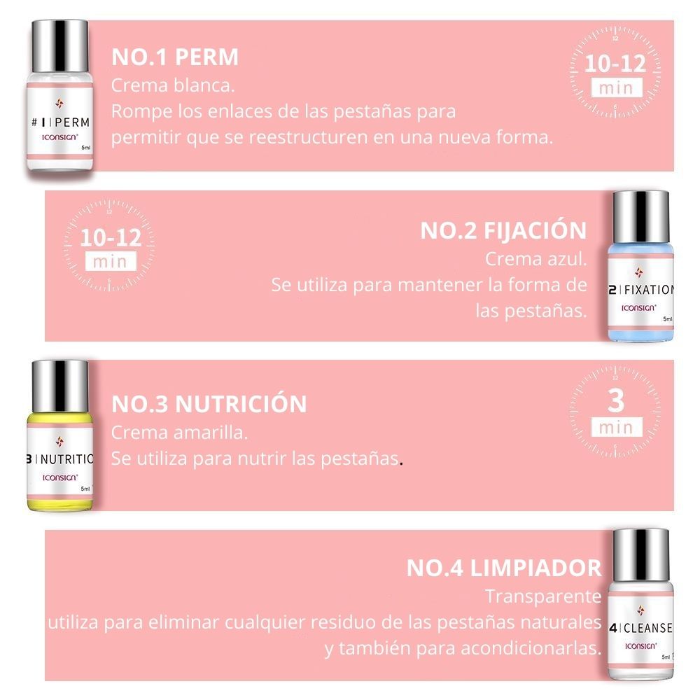 Kit Lifting De Pestañas✨